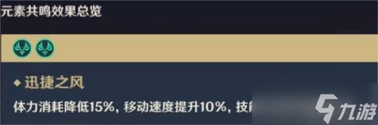 原神 V4.7攻略   稻妻特產 幽燈蕈材料收集路線