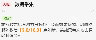 崩壞星穹鐵道佩拉值得培養嗎