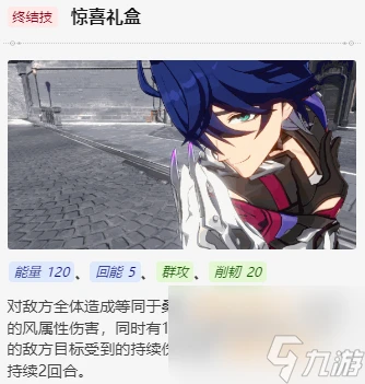 崩壞星穹鐵道桑博值得培養嗎