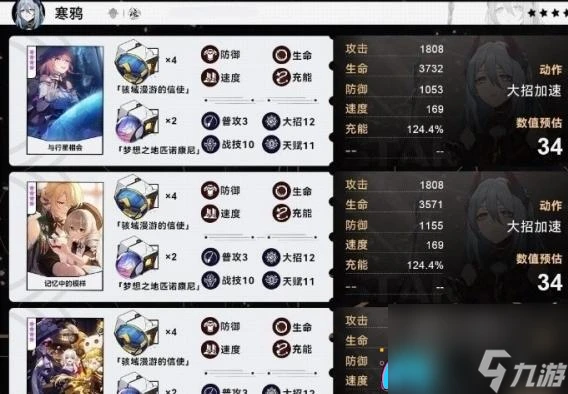 崩壞星穹鐵道寒鴉畢業面板是什麼介紹