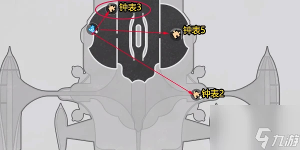 崩壞星穹鐵道夢境迷鍾第三關攻略