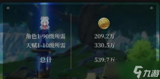 原神 V4.7攻略   希格雯攻略解析