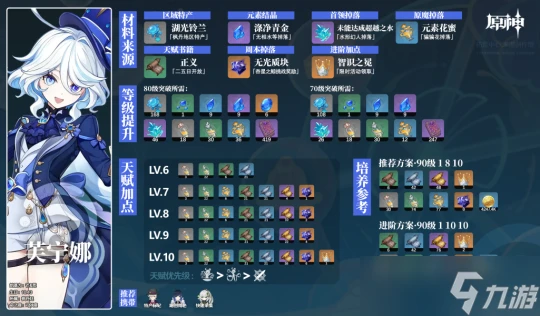 原神  不休獨舞  芙寧娜 角色材料全收集攻略