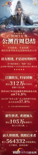 魔獸聯名抗壓杯居然有假貨？暴雪裁員黑歷史即將被公開