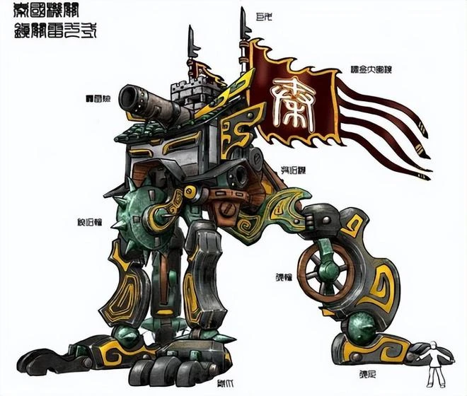 手搓高達的願望，或許在數千年前就已經紮根華夏