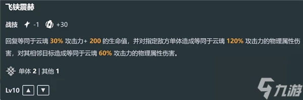 崩壞星穹鐵道雲璃怎麼玩