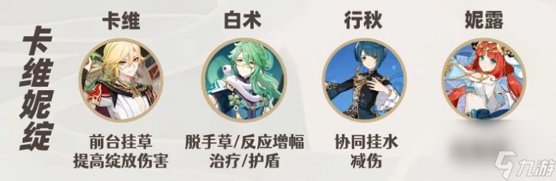 原神白朮陣容搭配詳細介紹-原神白朮陣容搭配