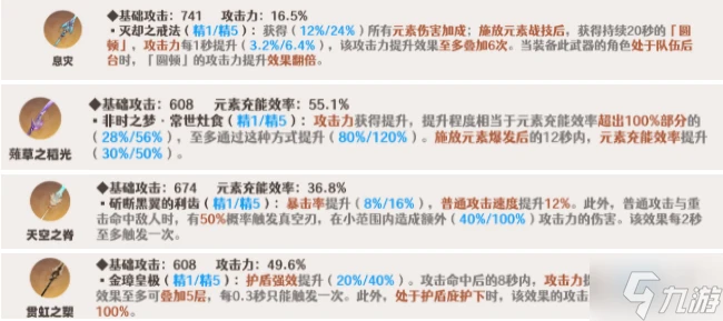 原神申鶴武器哪個好 申鶴武器選擇攻略2024