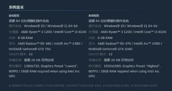 晨報|《幻獸帕魯》或難登NS 《超越善惡2》仍在開發
