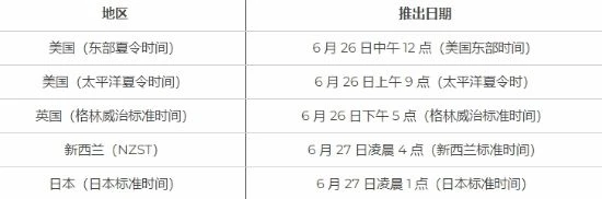 COD現代戰爭3第四賽季季中更新：新模式，新地圖