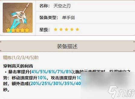 原神班尼特武器詳情介紹-原神班尼特武器推薦
