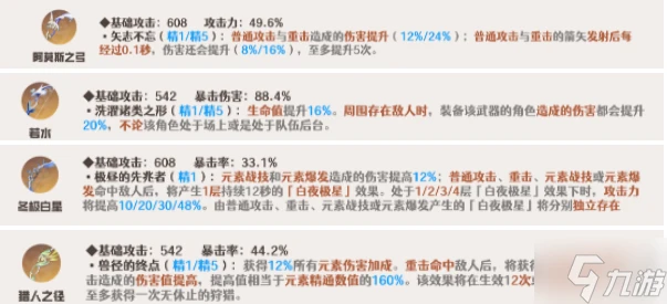 原神甘雨武器哪個好 甘雨武器選擇攻略2024