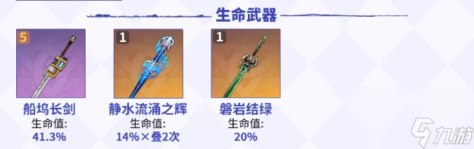 原神萊依拉值得培養嗎