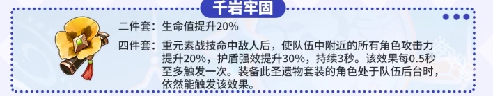 原神萊依拉怎麼培養比較強 萊依拉最強培養方法