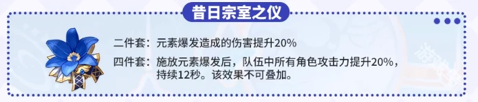 原神萊依拉怎麼培養比較強 萊依拉最強培養方法