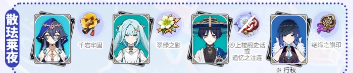 原神萊依拉怎麼培養比較強 萊依拉最強培養方法