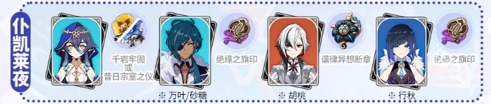 原神萊依拉怎麼培養比較強 萊依拉最強培養方法