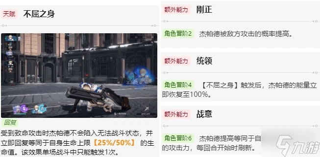 崩壞星穹鐵道傑帕德值不值得養 傑帕德強度及養成建議