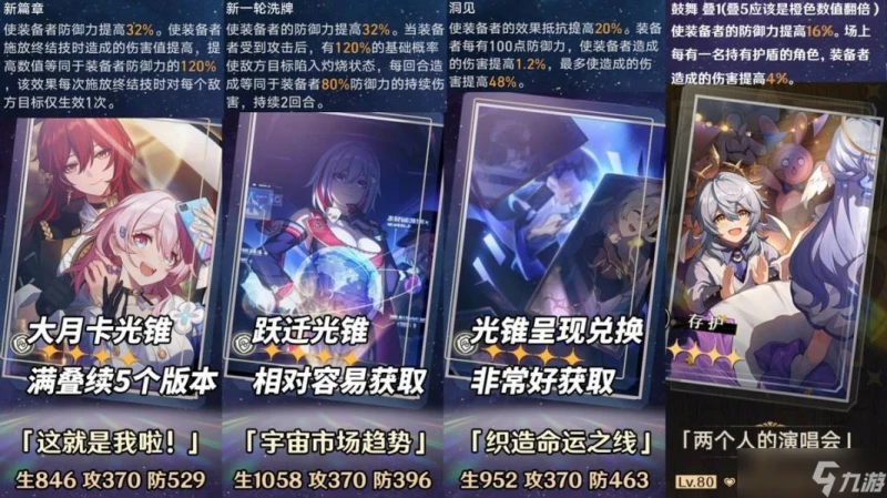 崩壞星穹鐵道砂金平替光錐推薦介紹 崩壞星穹鐵道砂金平替光錐選什麼推薦