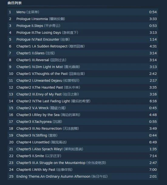 《往事伴我》6月26日全新內容免費更新！