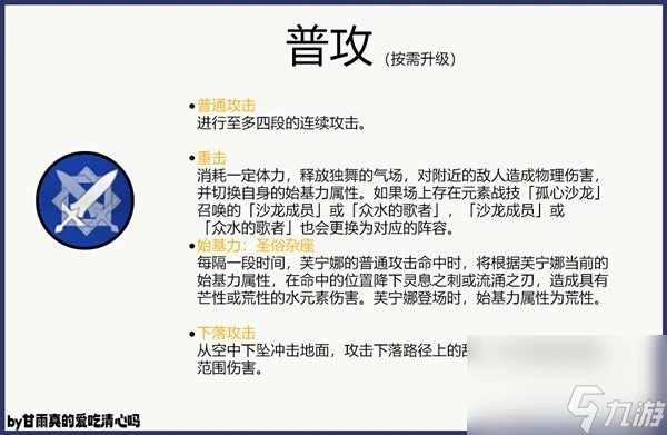 《原神》4.7芙寧娜出裝選擇與隊伍搭配攻略