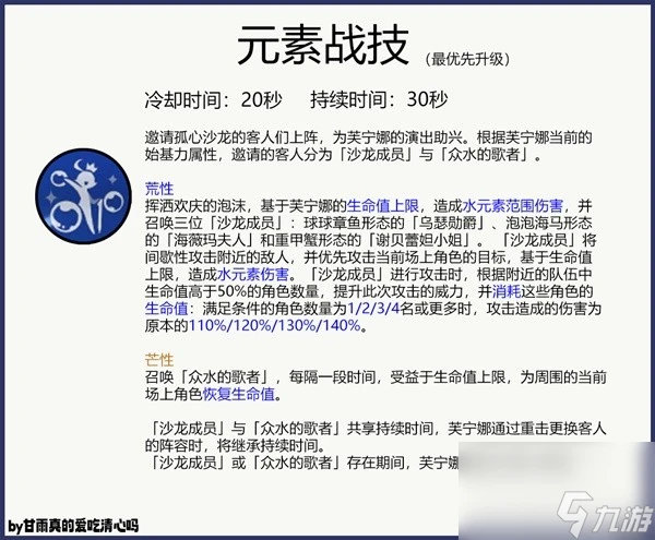 《原神》4.7芙寧娜出裝選擇與隊伍搭配攻略
