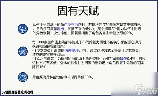 《原神》4.7芙寧娜出裝選擇與隊伍搭配攻略