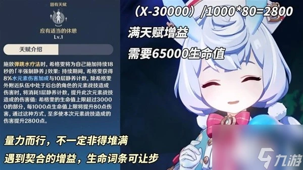 《原神》4.7希格雯輔助與副C培養思路