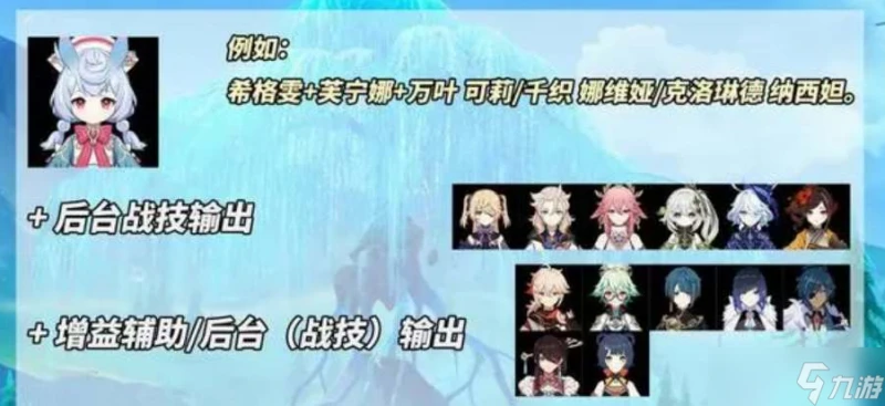 原神希格雯陣容配隊思路推薦