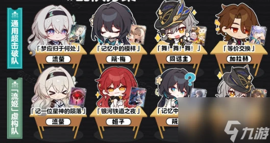 崩壞星穹鐵道流螢隊伍強度怎麼