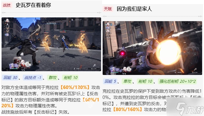 崩壞星穹鐵道克拉拉值不值得養 克拉拉培養建議2024