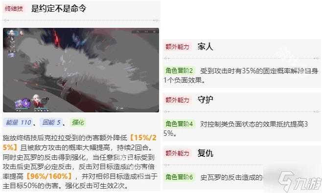 崩壞星穹鐵道克拉拉值不值得養 克拉拉培養建議2024