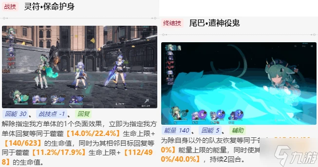 崩壞星穹鐵道霍霍值不值得養 霍霍培養建議2024