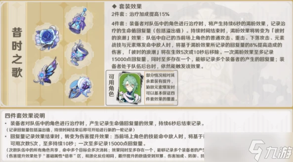 崩壞星穹鐵道希格雯聖遺物推薦