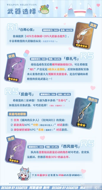 原神希格雯武器推薦