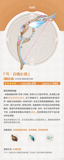 《原神》白雨心弦武器強度介紹