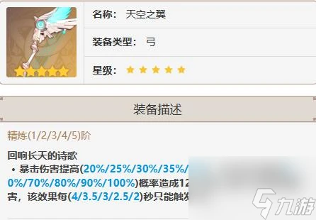 原神林尼武器推薦詳細介紹-原神林尼武器推薦