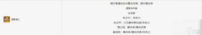 原神林尼聖遺物搭配推薦介紹-原神林尼聖遺物搭配推薦