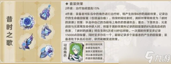 崩壞星穹鐵道希格雯聖遺物怎麼選擇