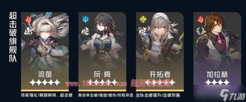 《崩壞星穹鐵道》流螢陣容配隊攻略