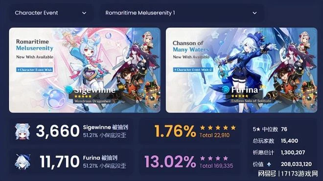 暑期檔正式開打？至少16款網遊重大更新 騰訊網易米哈游均參戰