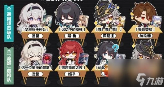 崩壞星穹鐵道流螢隊伍怎麼搭配 最強流螢隊伍搭配推薦