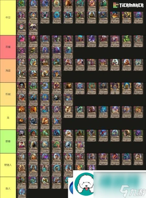 爐石傳說新二費卡大揭秘——誰才是最厲害的二費卡 探尋爐石傳說新二費卡的威力和策略