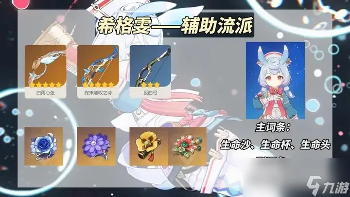 原神希格雯聖遺物詞條推薦