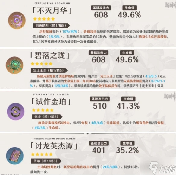 原神珊瑚宮心海武器哪個好 珊瑚宮心海武器選擇推薦