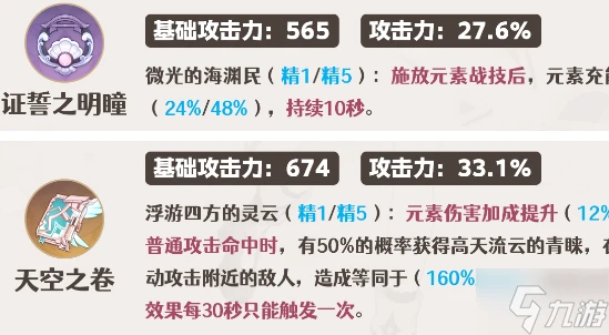 原神夏洛蒂怎麼培養2024 夏洛蒂培養攻略大全