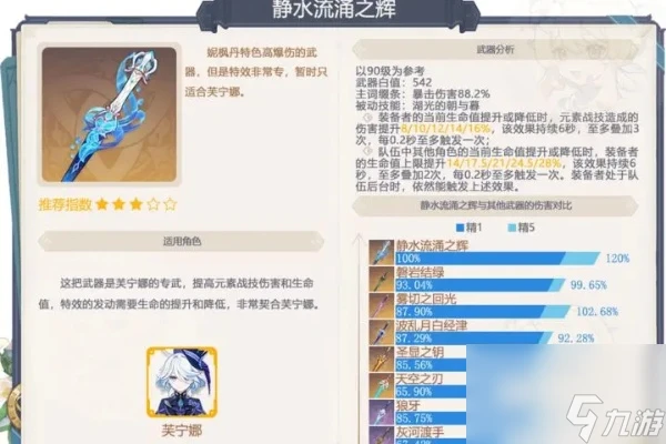 原神4.7版本下半武器池抽取攻略