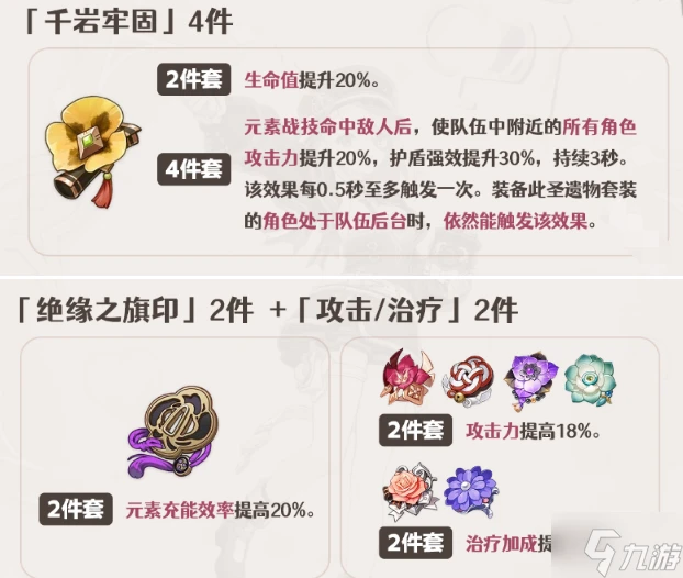 原神夏洛蒂怎麼培養2024 夏洛蒂培養攻略大全