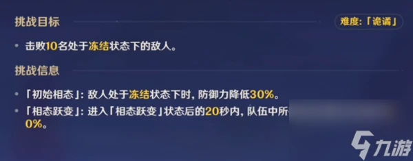 原神紛變繁相豪武譚第五關怎麼過