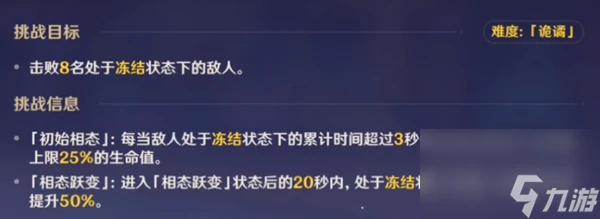 原神紛變繁相豪武譚第六關怎麼過